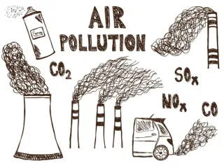 A Quick Discussion Regarding Types Of Environmental Air Pollution