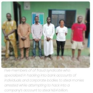Police Arrest Bank Officials Planning Robbery, Hackers Trying To Steal N3.4bn
