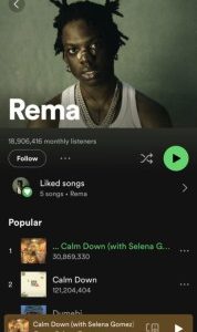 Rema Surpasses Wizkid, Burna Boy And Every Other African Act By Achieving This Record (SEE DETAILS)