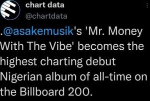 WOW!! Asake’s Debut Album ‘Mr. Money With The Vibe’ Sets New Billboard Charts Record